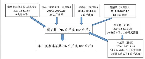 WX20180517-220808@2x.png